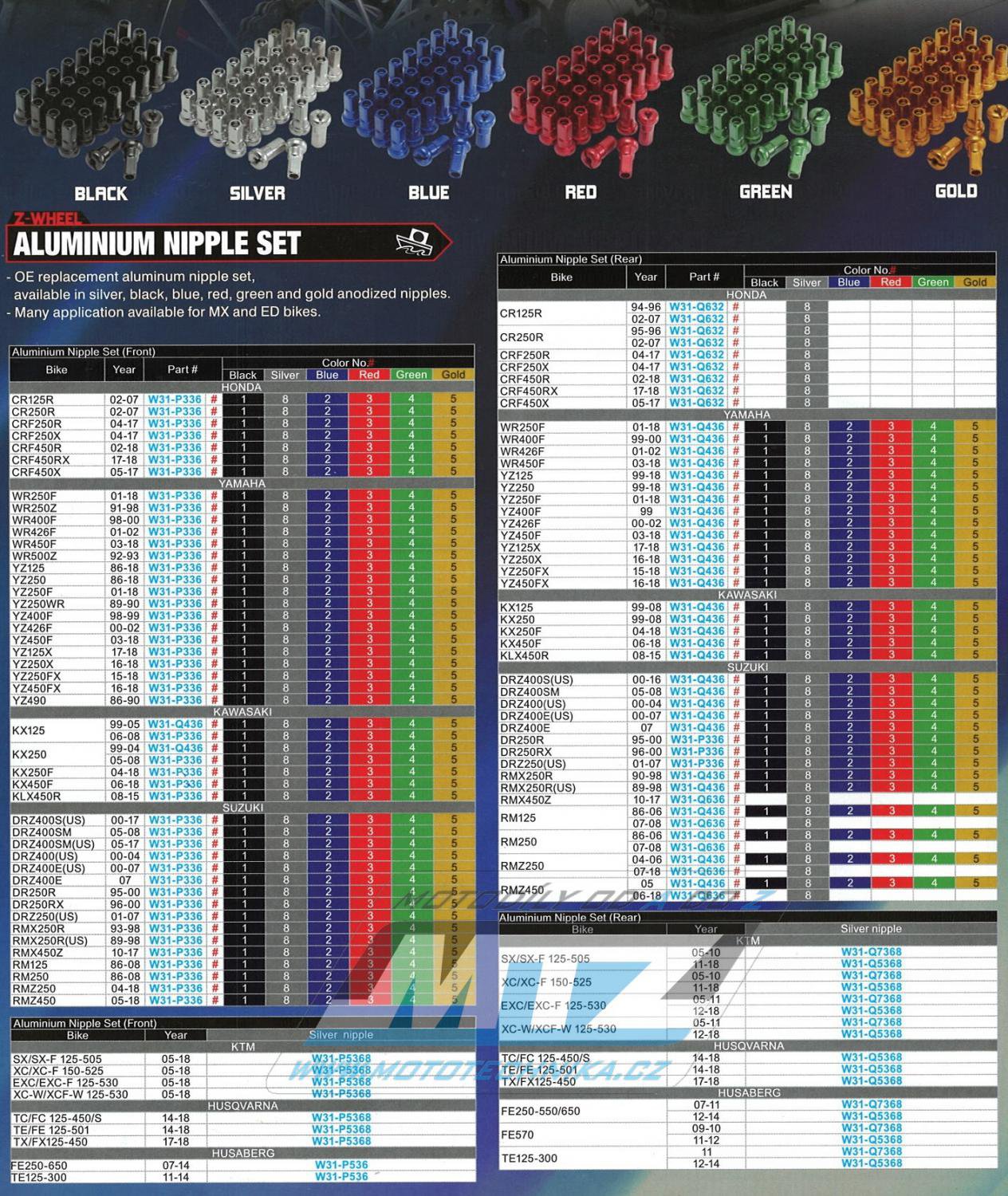 Sada niplov ZWHEEL - typ Q7 (36ks) - strieborné