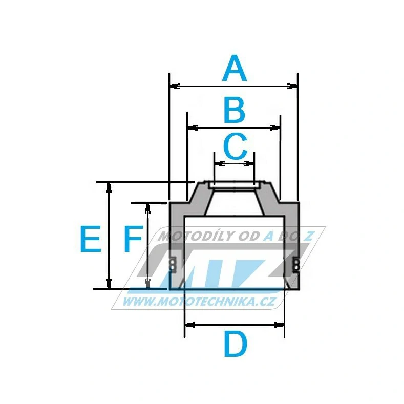 Gufero ventilu (simerink drieku ventilu) - 