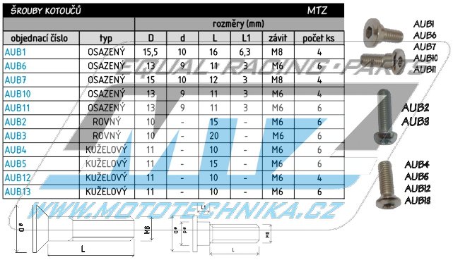 Skrutky kotúča Motomaster 6x18 (sada 6ks)
