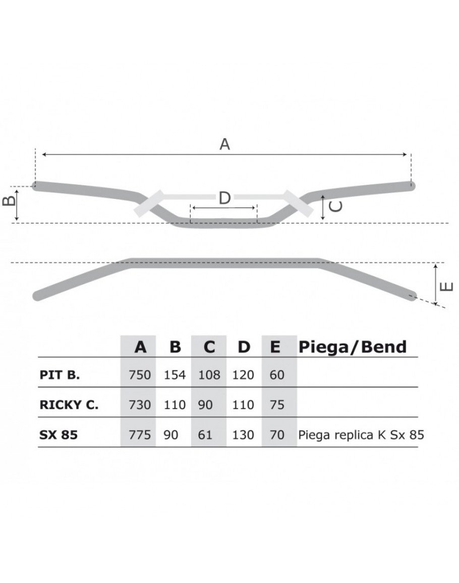 Riadidlá R-tech ATV na štvorkolku 28 mm