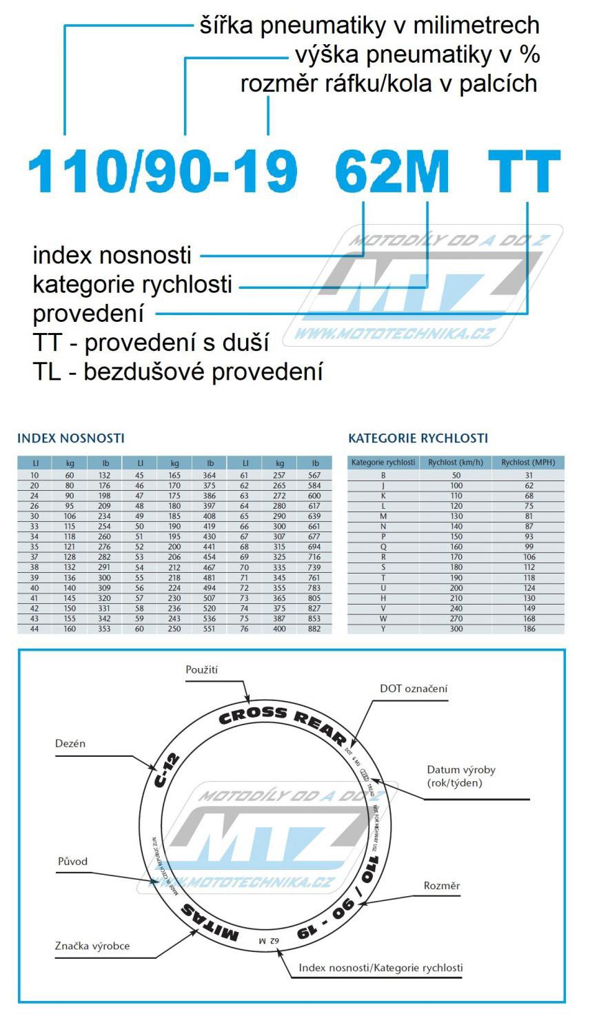 Pneu Mitas 80/100-21" TERRA FORCE-MX SAND 51M TT
