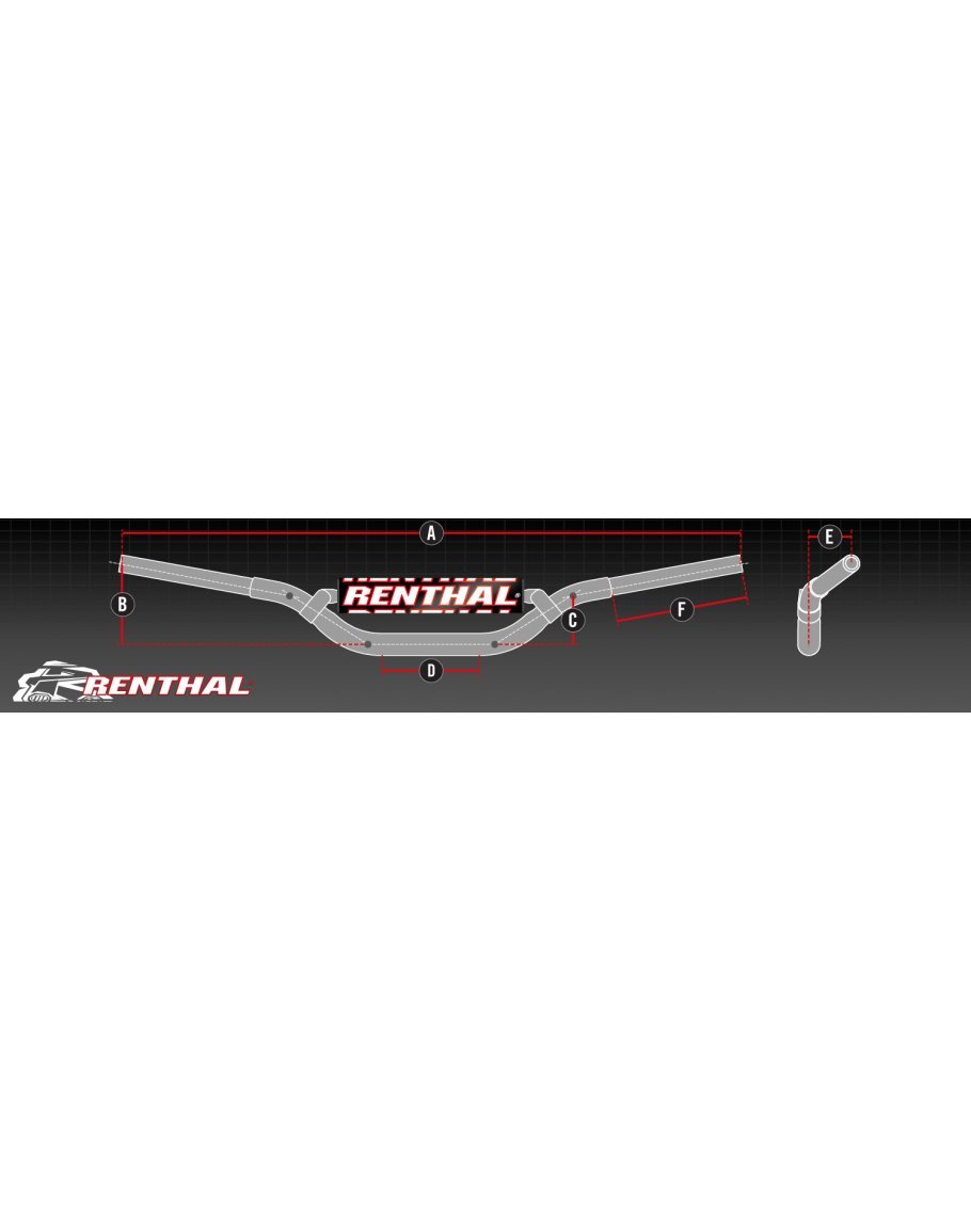 Riadidlá Renthal Fatbar REED/Windham 28,6mm