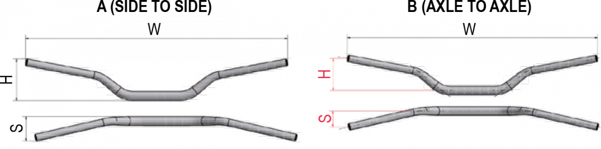 Riadidlá Neken SFH 182 Smooth Feeling Veľký priemer